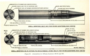 105mm_howitzer-ammunition-m67-and-m2a1-and-m4.jpg