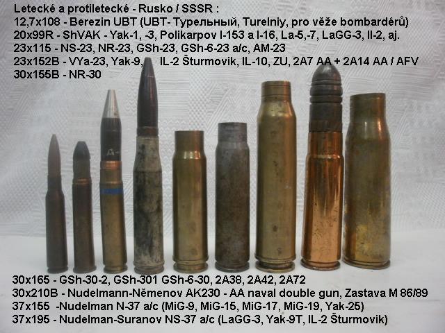 Letecké a protiletecké - Rusko-SSSR _od 12,7mm Berezin po 37mm NS-37 Šturmovik - popis