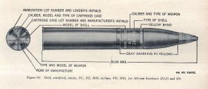 105mm_howitzer-ammunition-m84-for-how_m2a1-and-m4.jpg