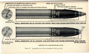 105mm_howitzer-ammunition-m2a1-and-m4.jpg