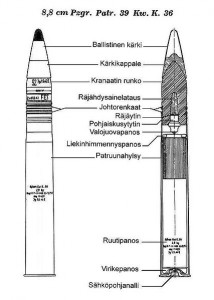 88mm_kwk-36_pzvi_427px-8-8_cm_panzergranatpatrone_39_kw.k._36.jpg